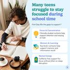 First Day Teens Daily Focus dietary supplement showing apple flavor details