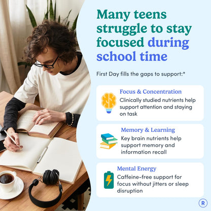 First Day Teens Daily Focus dietary supplement showing apple flavor details