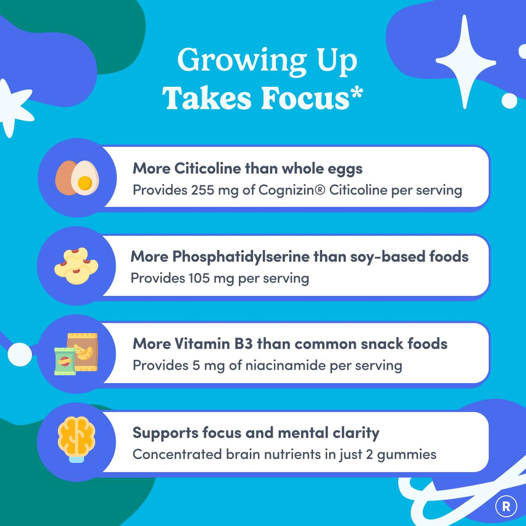 First Day USA imported focus gummies for concentration and memory enhancement