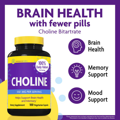 InnovixLabs Choline supplement label details
