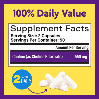 Back of InnovixLabs Choline bottle showing ingredients