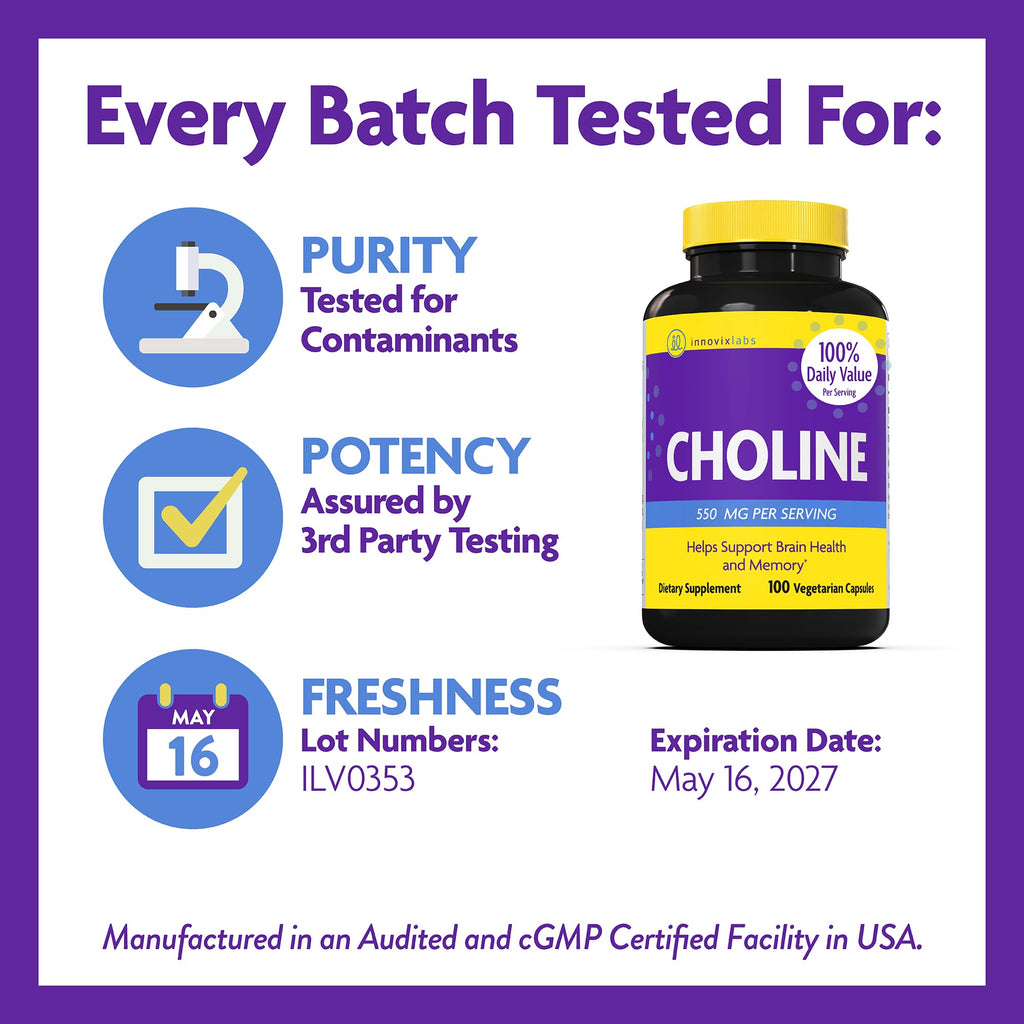 InnovixLabs Choline bottle with focus icons