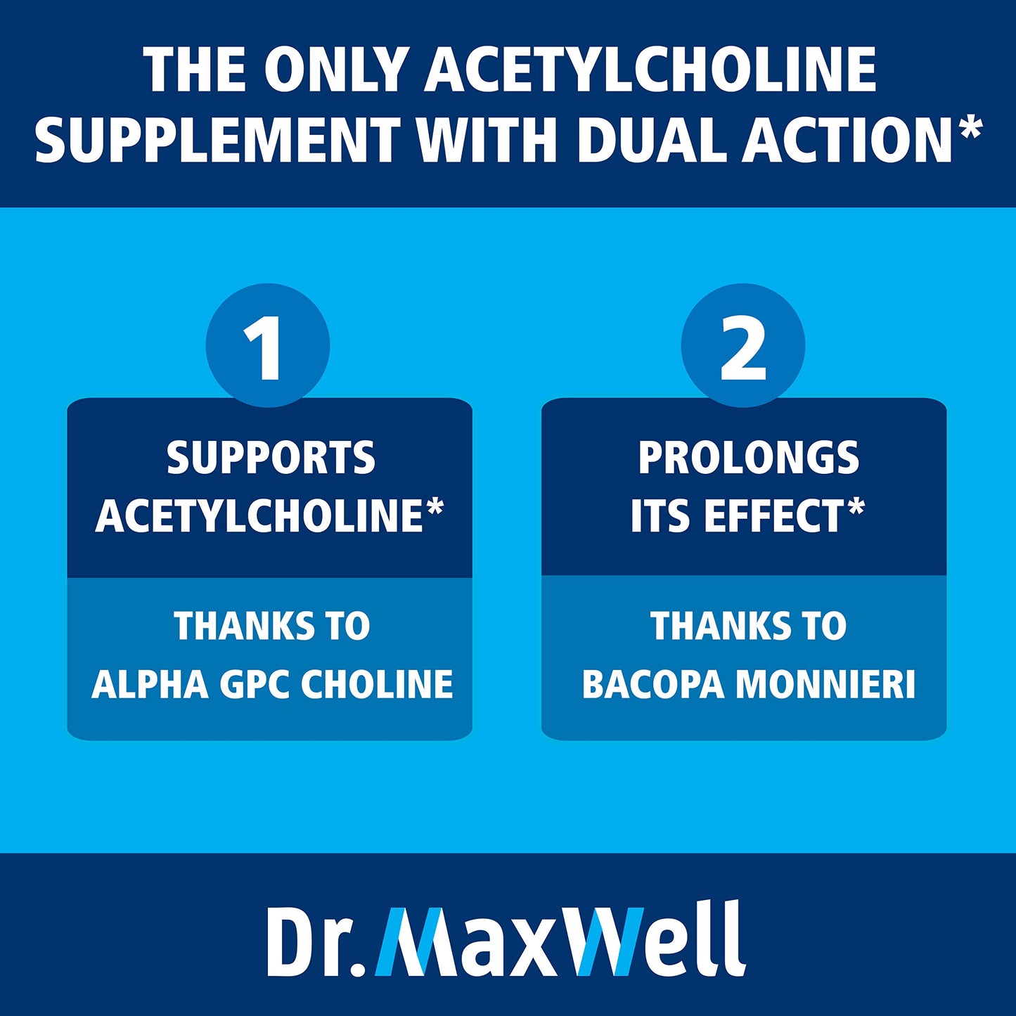 Authentic Dr. Maxwell brain support capsules bottle