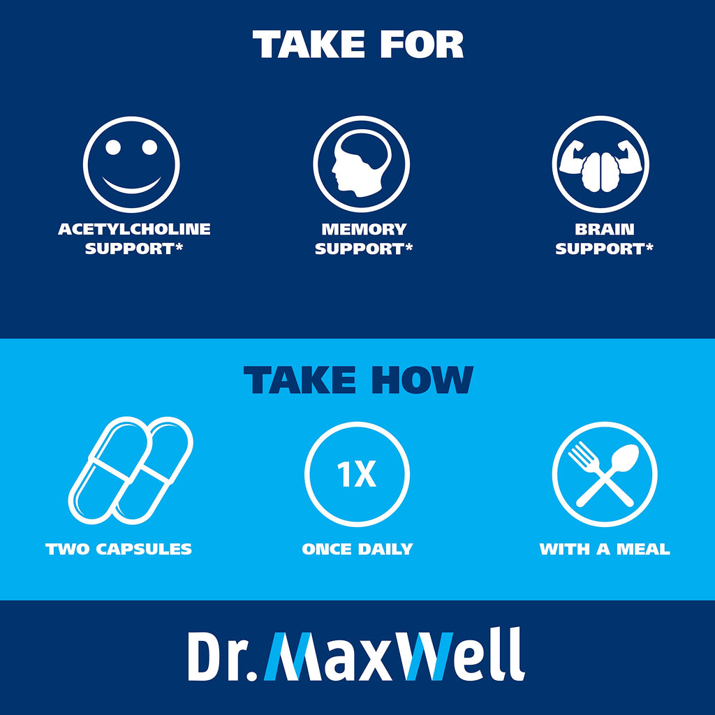 Dr. Maxwell Alpha GPC and Bacopa capsule close up