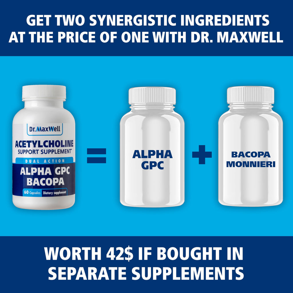 Dr. Maxwell brain support supplement packaging lifestyle