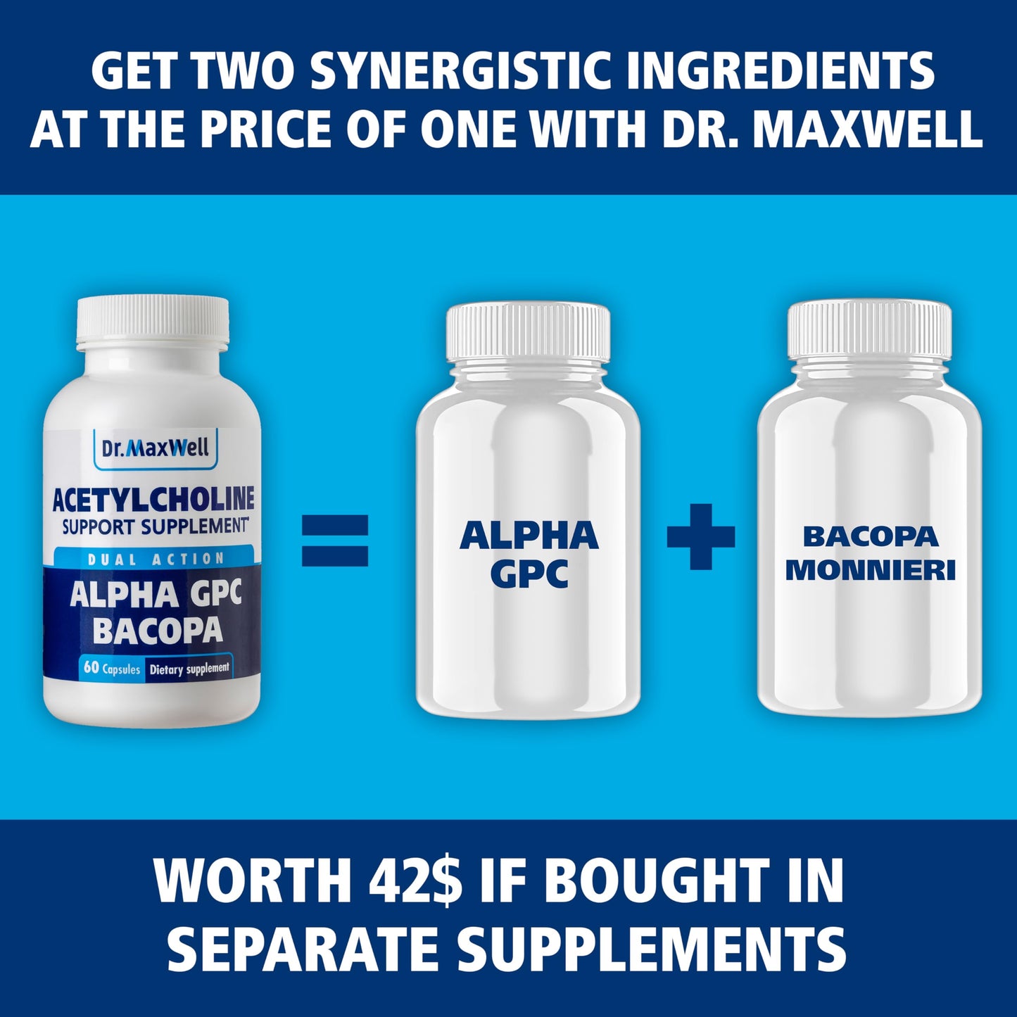 Top view of Dr. Maxwell cognitive support supplement bottle