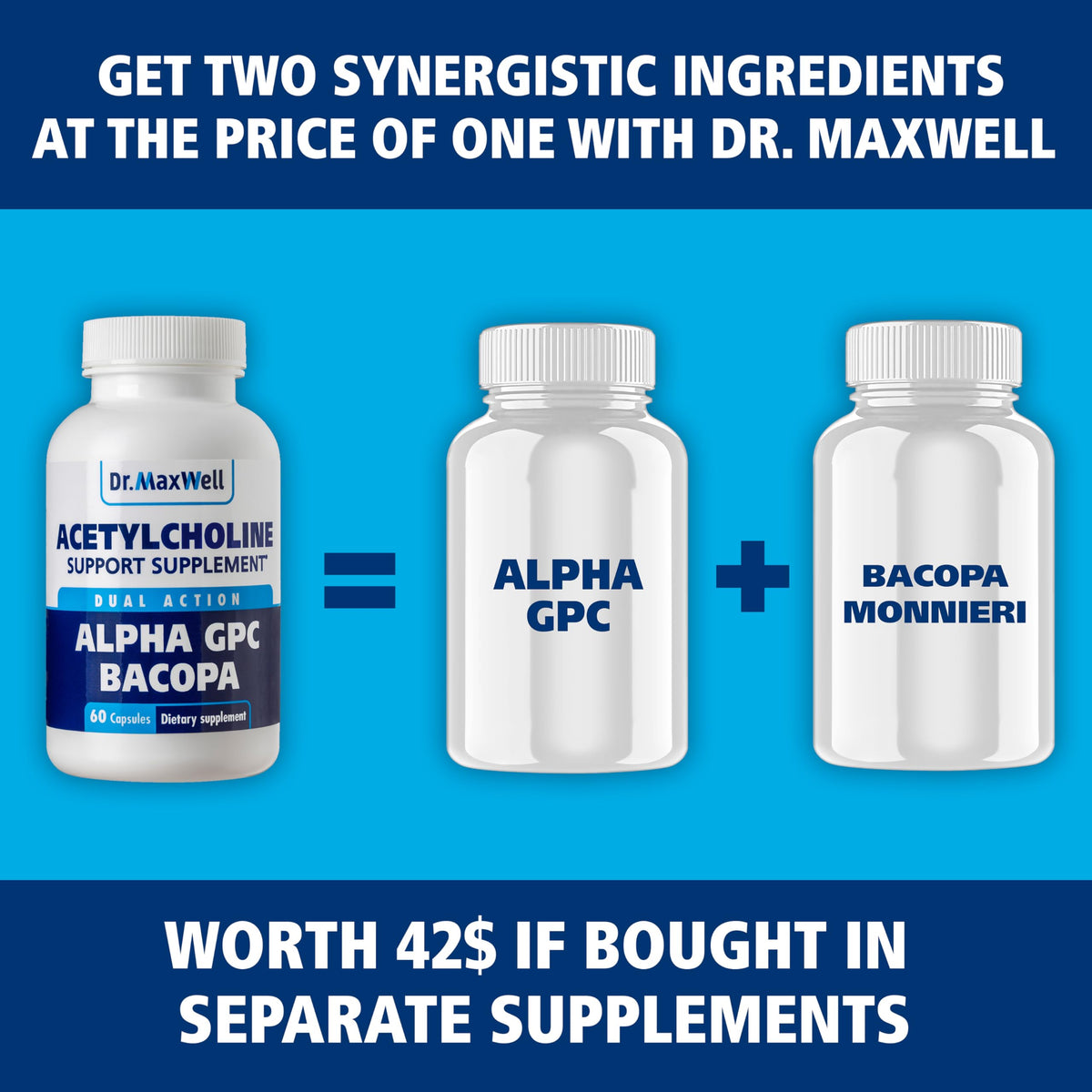 Dr. Maxwell brain support supplement packaging lifestyle