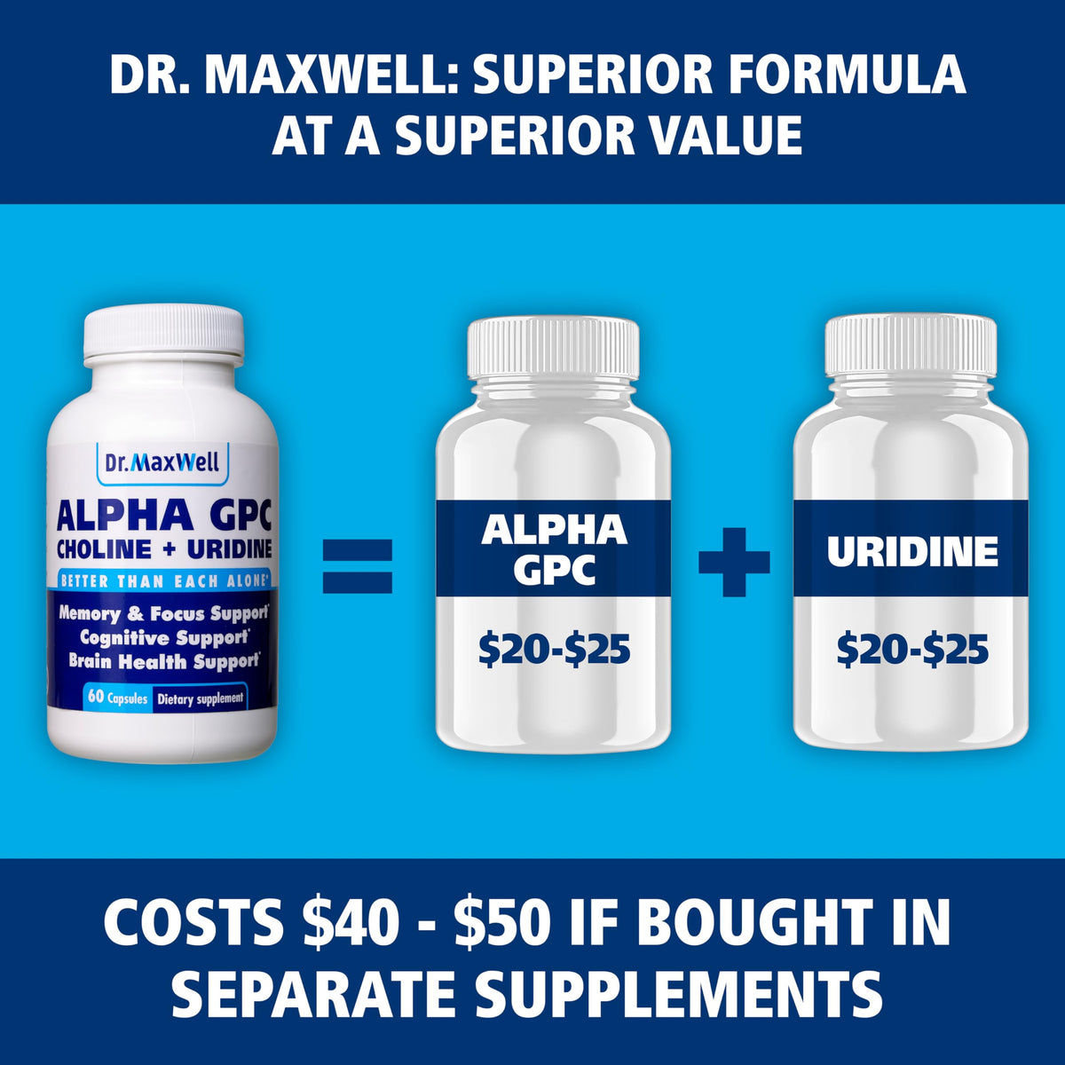 Dr. Maxwell 60 vegetarian capsules bottle side view