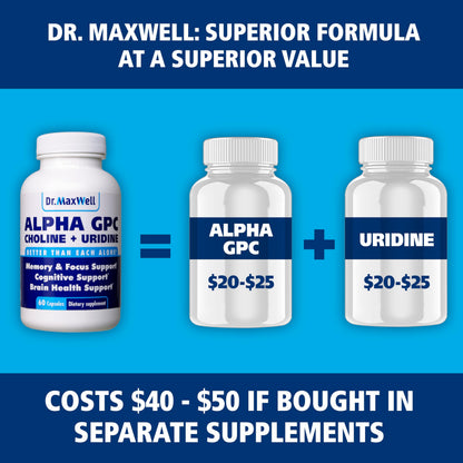 Side view of Dr. Maxwell Alpha GPC 600mg capsules bottle