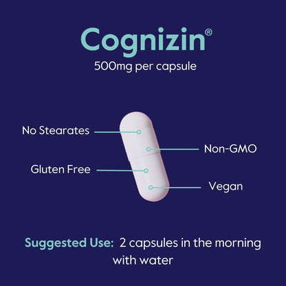 Bestvite Cognizin 60 capsule count packaging