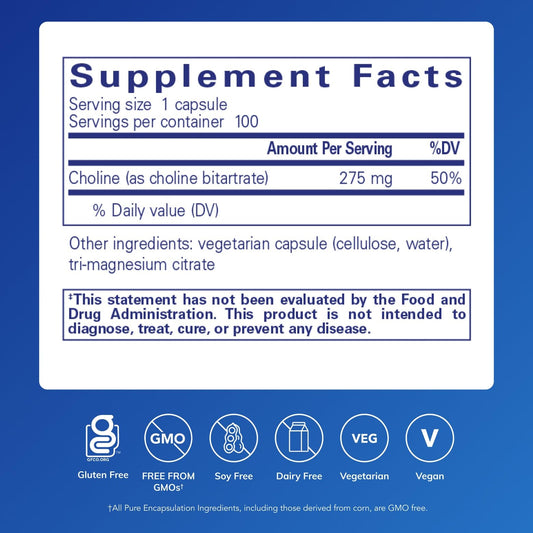 Pure Encapsulations Choline 100 capsules supplement bottle