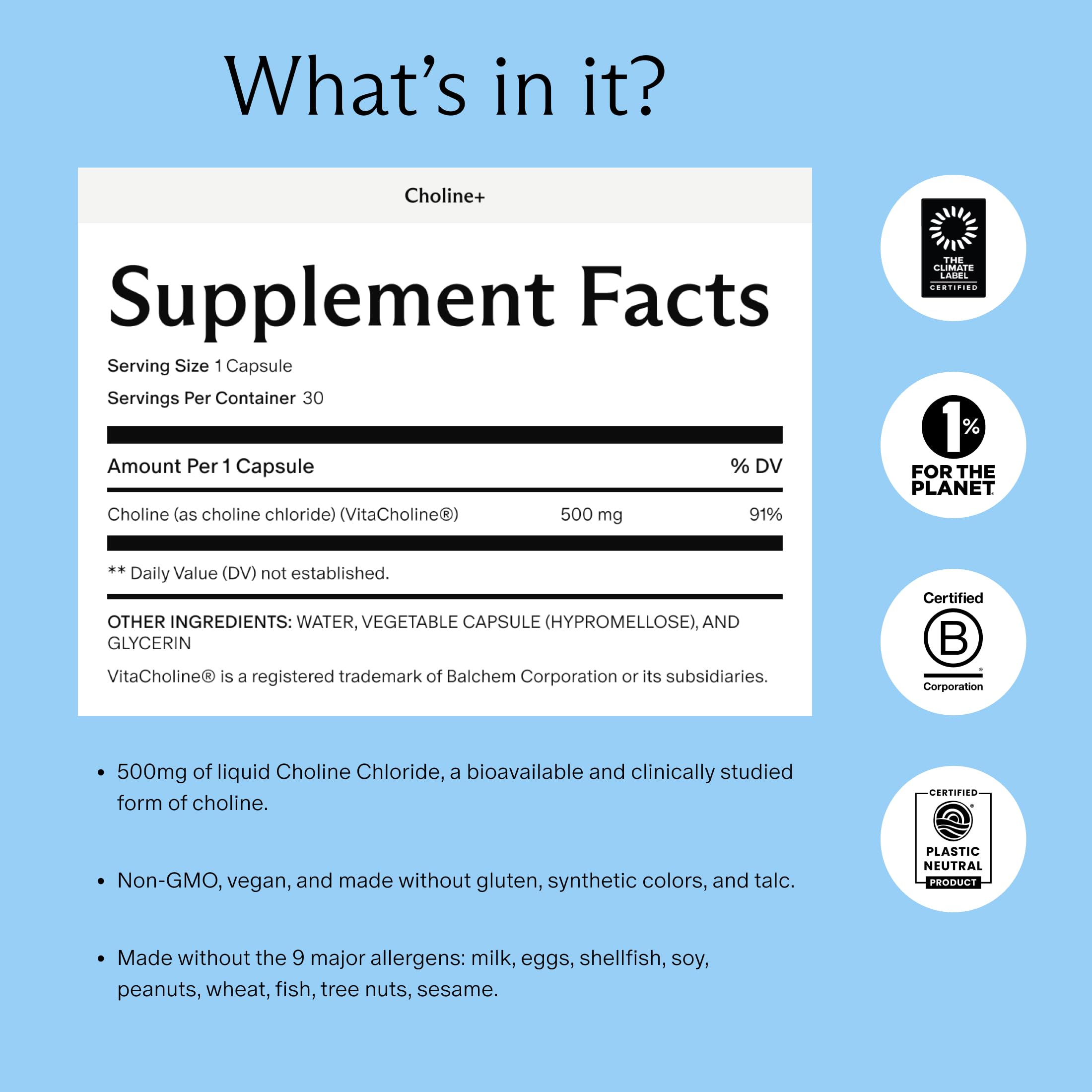 Needed Prenatal Choline 60 capsules supplement facts label