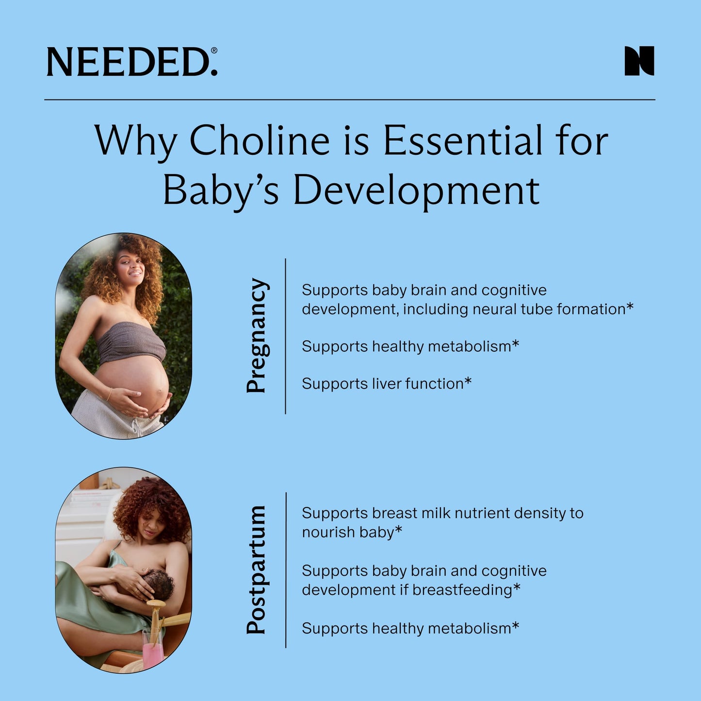 Needed Prenatal Choline bottle on a clean background
