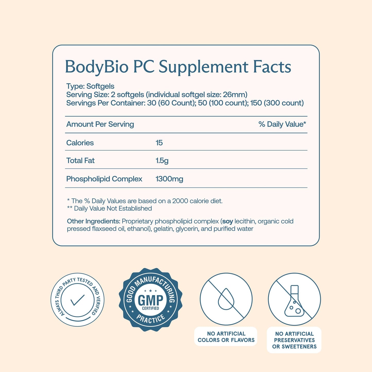 BodyBio PC 60 count bottle side view