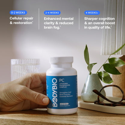 Back of BodyBio PC bottle showing supplement facts