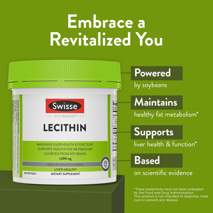 Swisse Soy Lecithin 1200mg capsules ingredient label and fat metabolism benefits chart