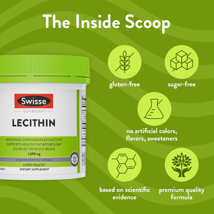 Back label view of Swisse lecithin 180 softgel capsules showing clear allergen warnings