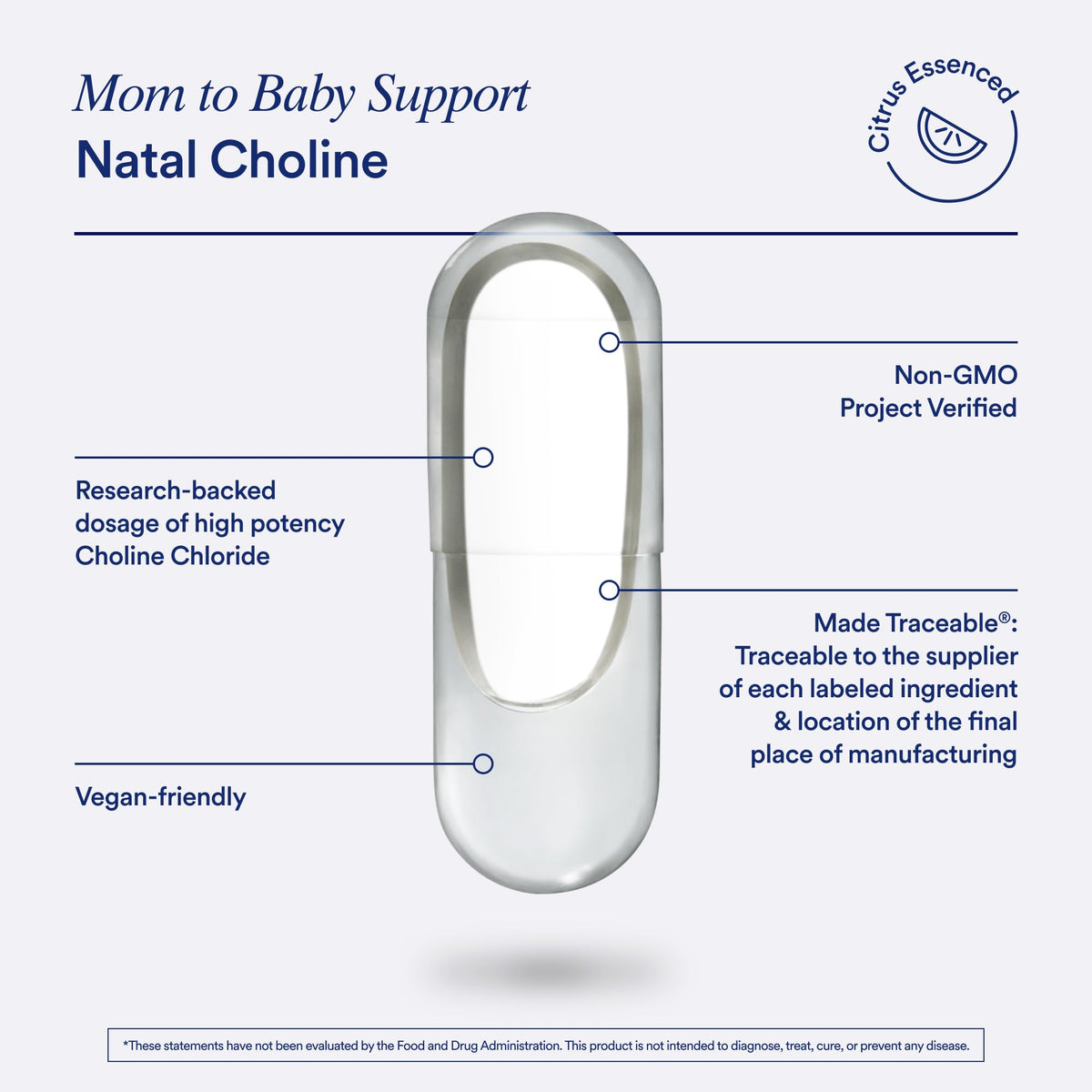 Ritual Natal Choline pregnancy and postpartum support product