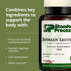 Standard Process Soybean Lecithin softgel capsule close up