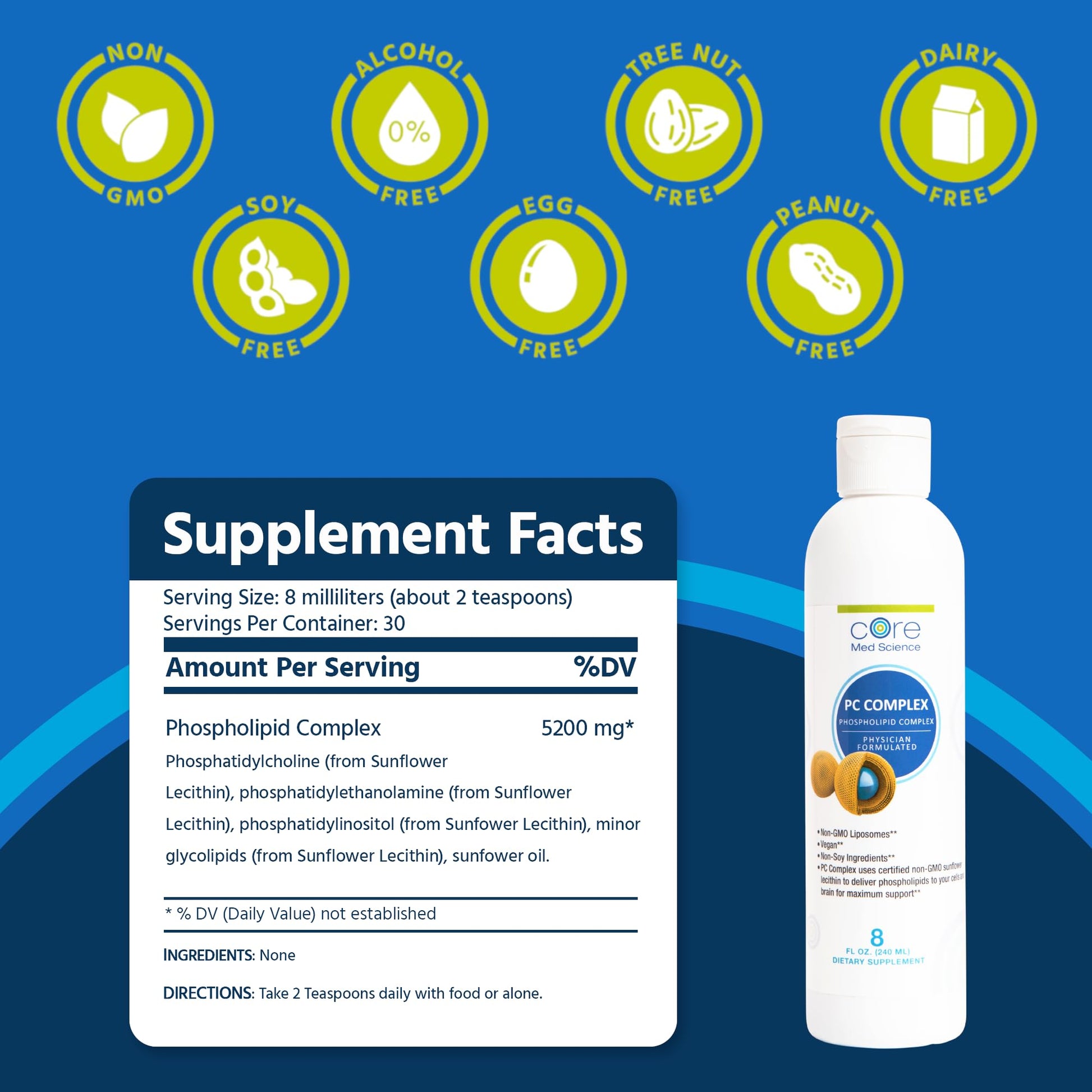 Core Med Science Liposomal Phosphatidylcholine nutritional facts and dietary dosage instructions label