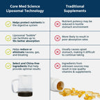 Core Med Science brain and liver health liquid supplement bottle design