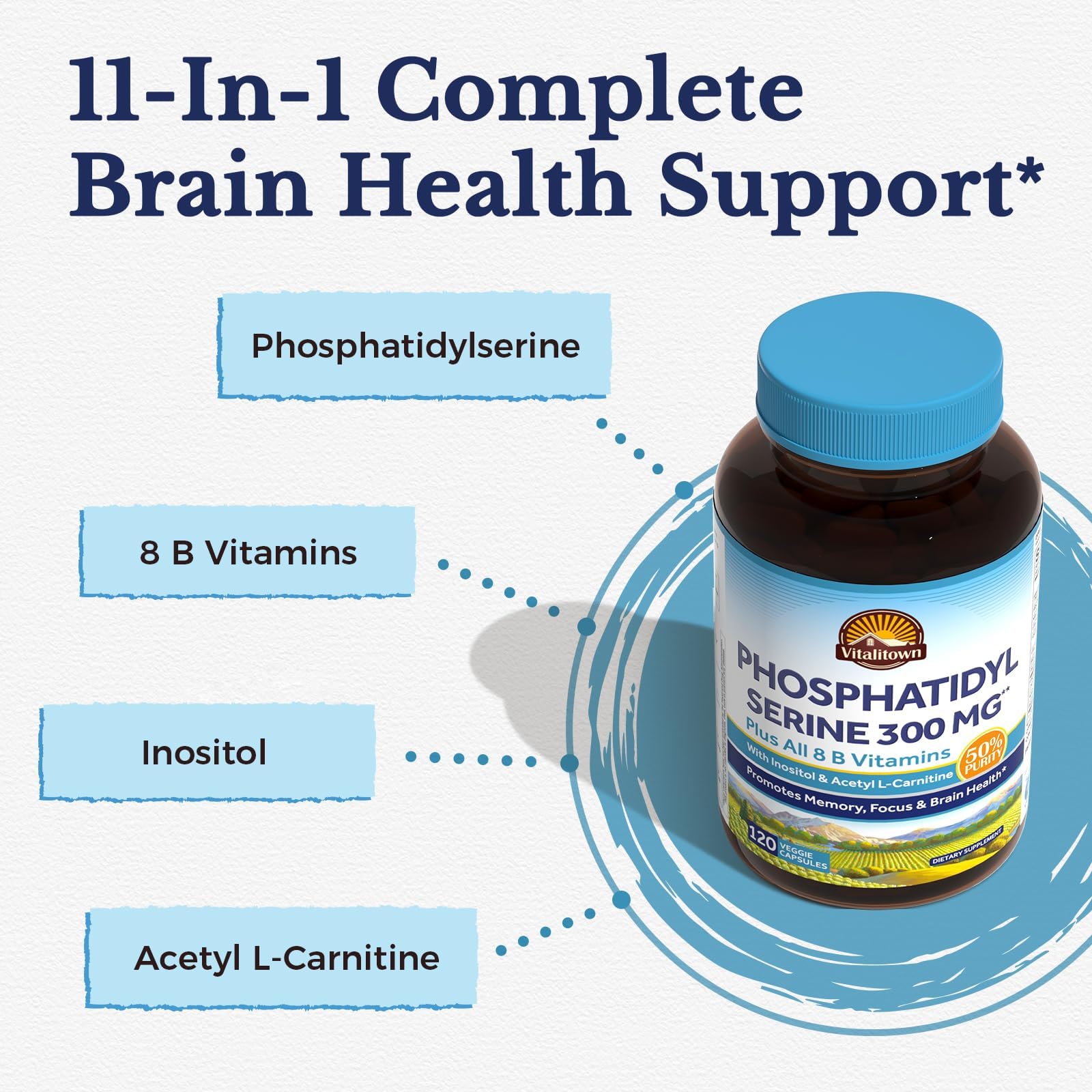 Vitalitown brain supplement 120 vegan capsules packaging highlighting inositol and acetyl l-carnitine