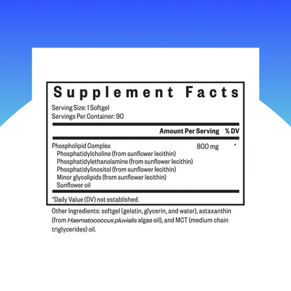 Seeking Health Optimal PC supplement label details highlighting the eight hundred milligram soy free sunflower lecithin formula information.