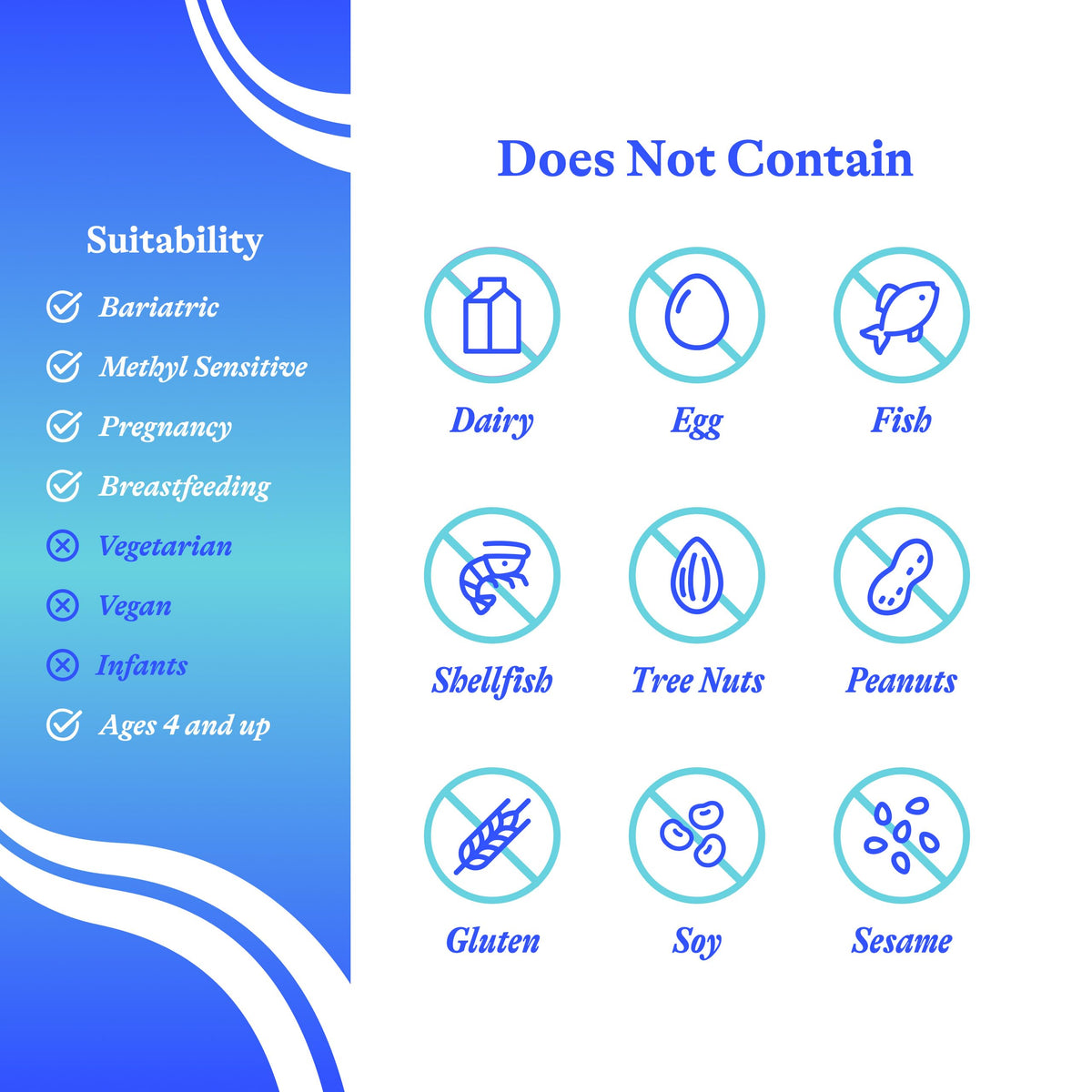 Seeking Health Optimal PC brain and liver support supplement bottle