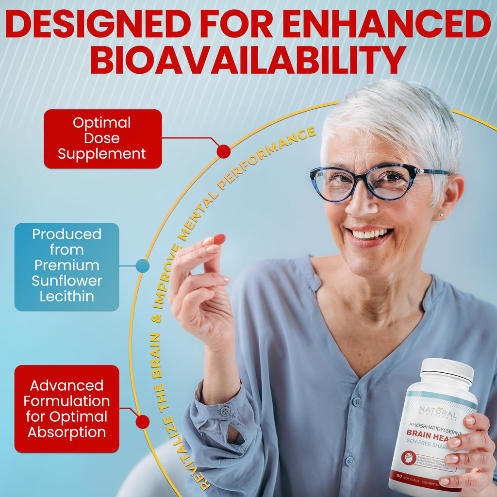 Natural BioScience Phosphatidylserine ingredients panel