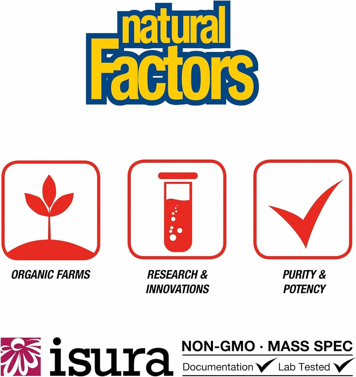 Natural Factors 100 mg brain support supplement full package presentation