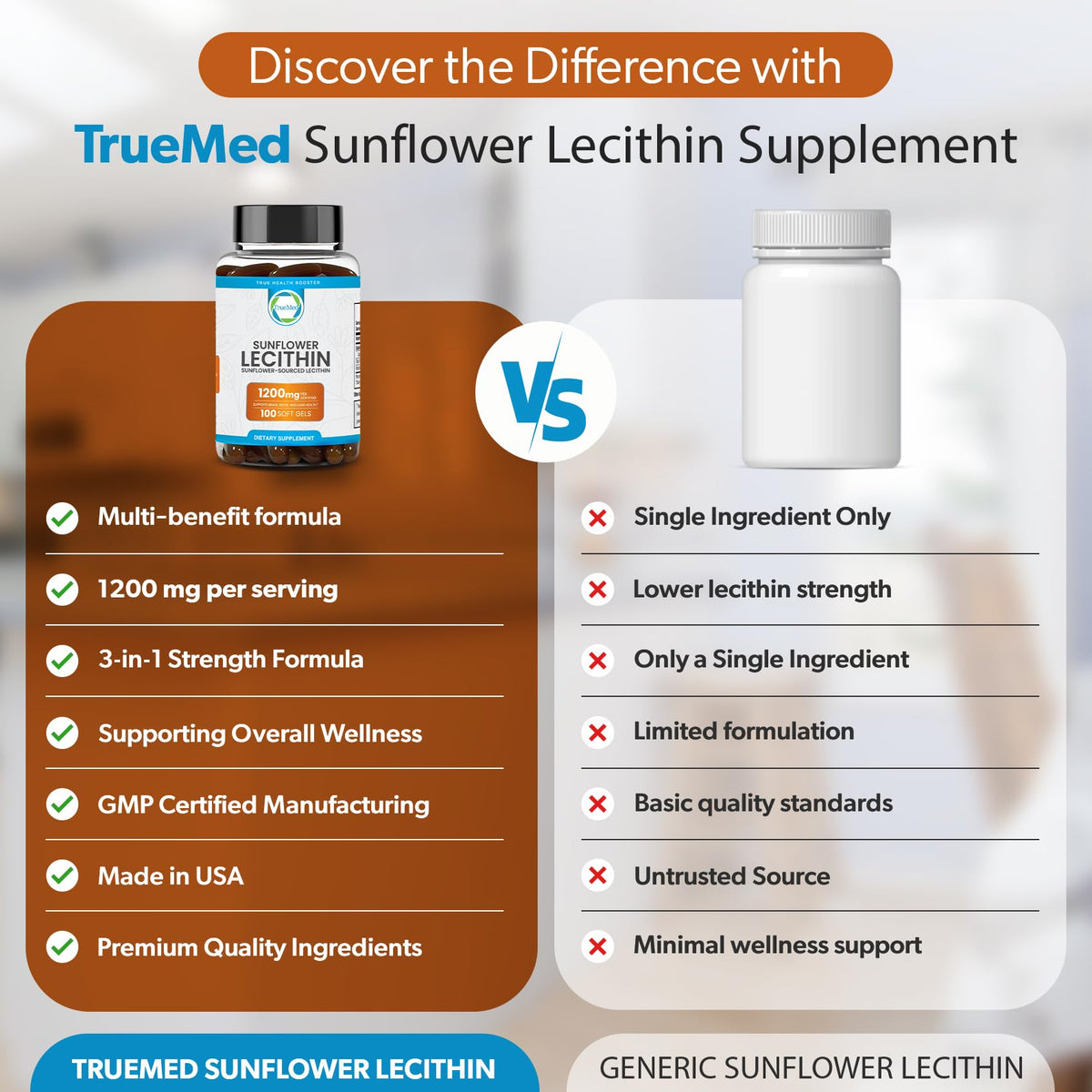Premium TRUEMED sunflower lecithin 1200mg dietary supplement for healthy fat metabolism