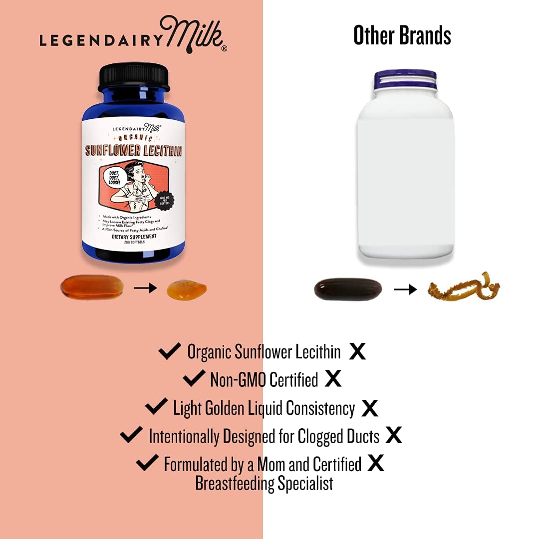 Soy free and fenugreek free sunflower lecithin 200 count bottle back view ingredients