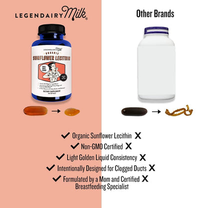 Soy free and fenugreek free sunflower lecithin 200 count bottle back view ingredients