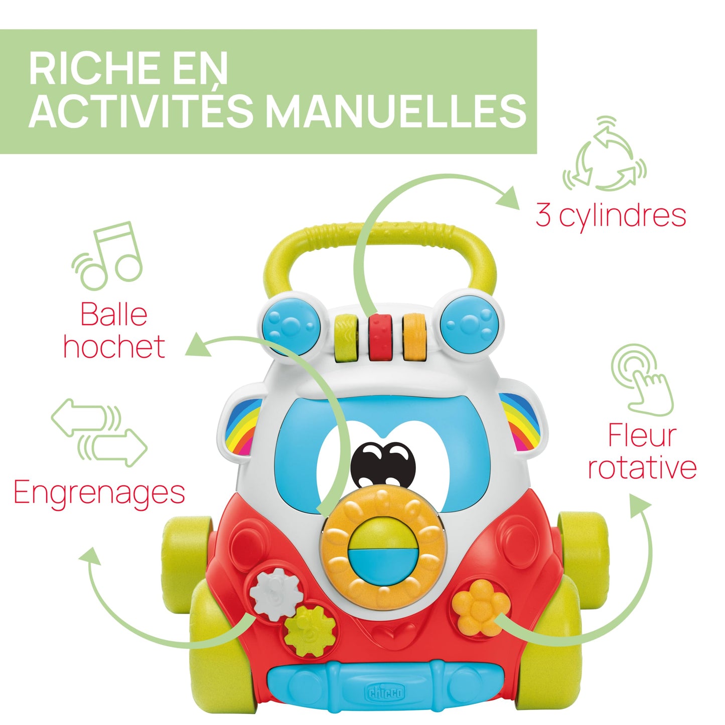 Top view of Chicco baby walker activity panel