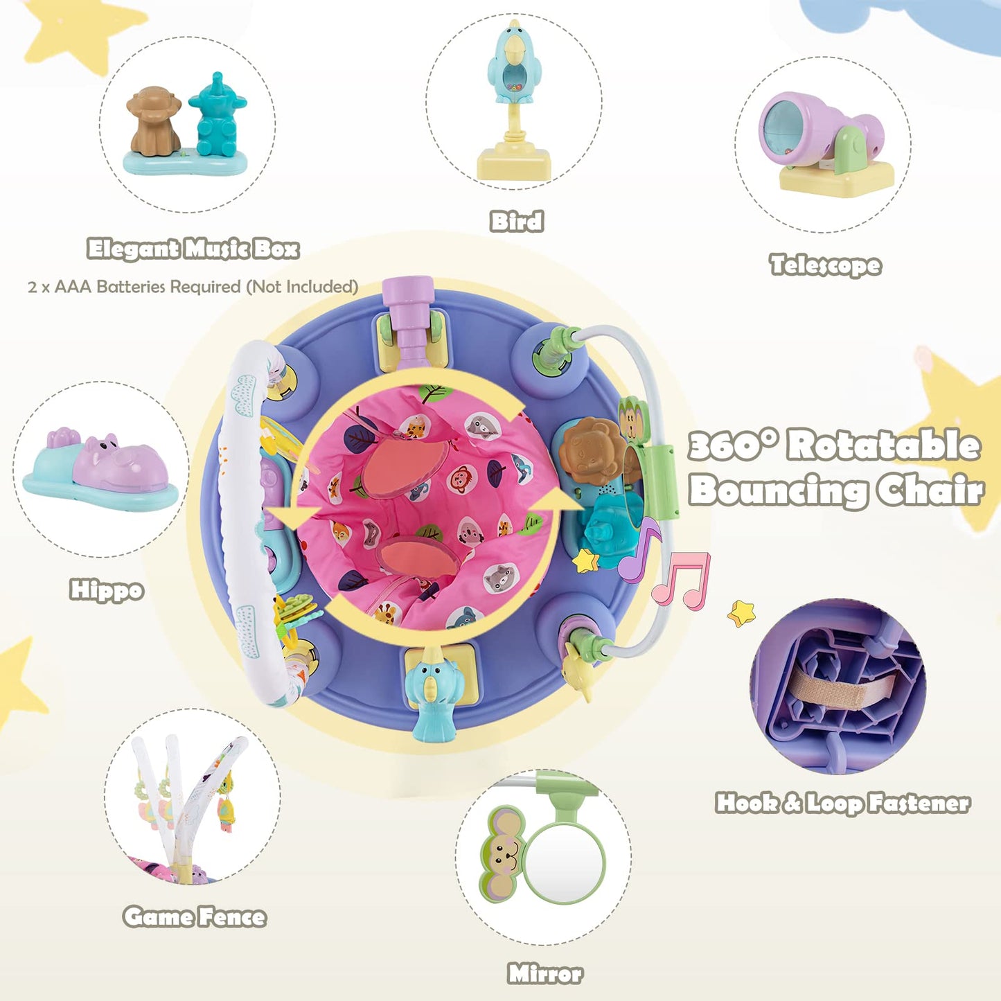 Close up of interactive toys on Honey Joy activity center