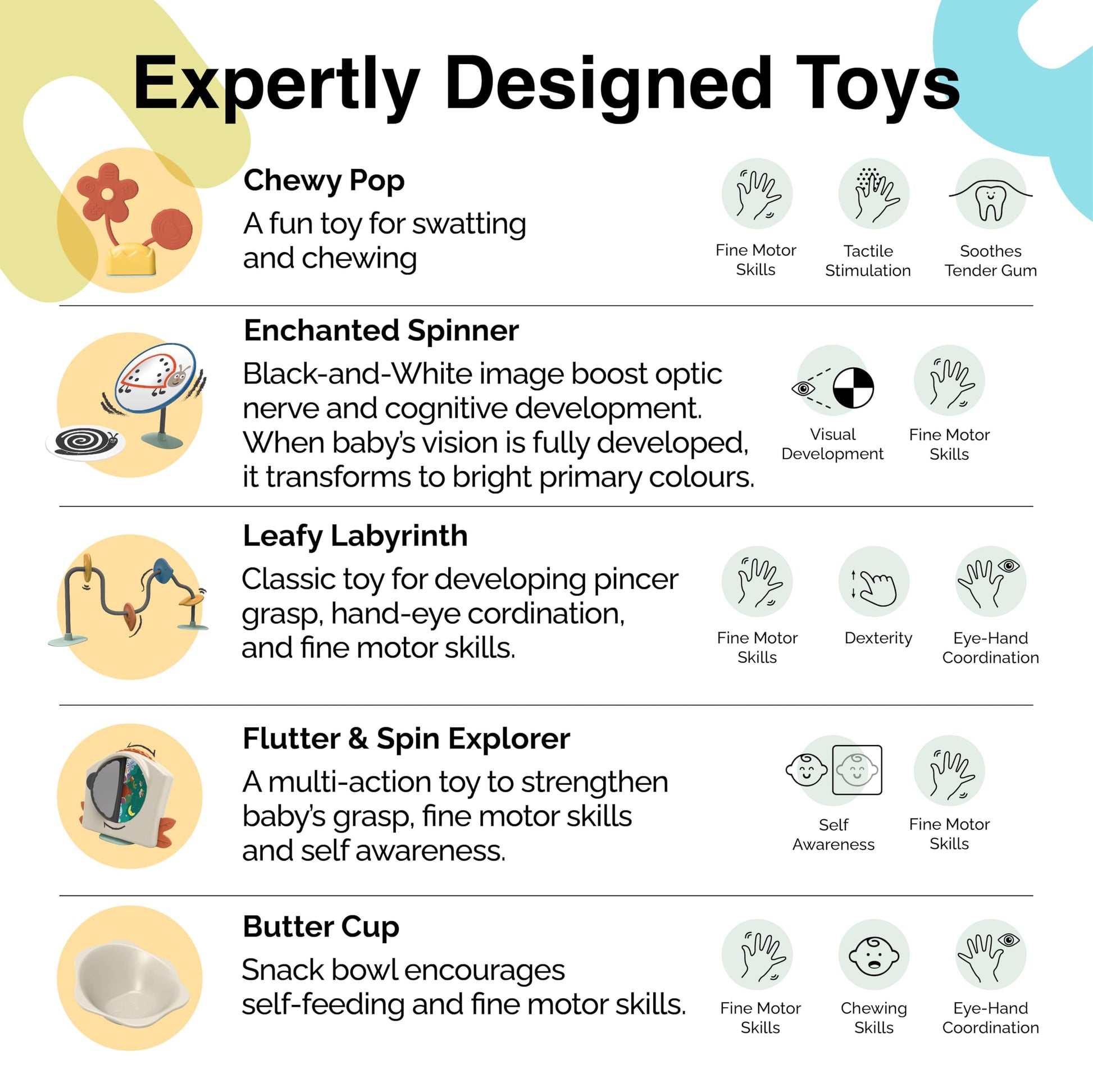 Detailed view of development-focused toys on Oribel PortaPlay