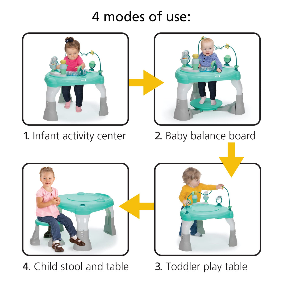 Safety 1st activity center showing 360 degree rotating seat