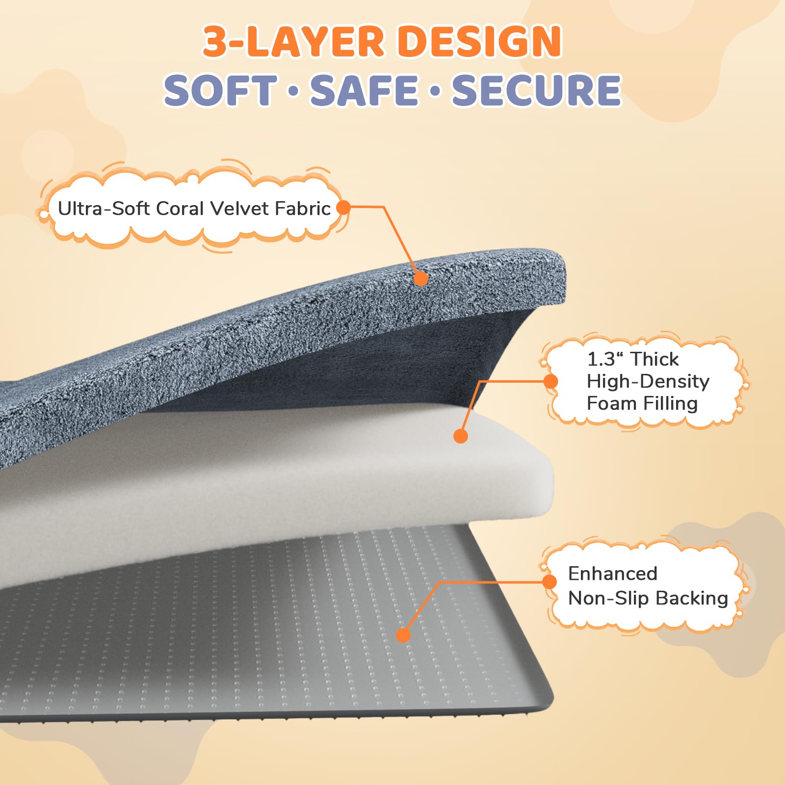 Non-slip bottom view of Omzer baby playpen floor mat