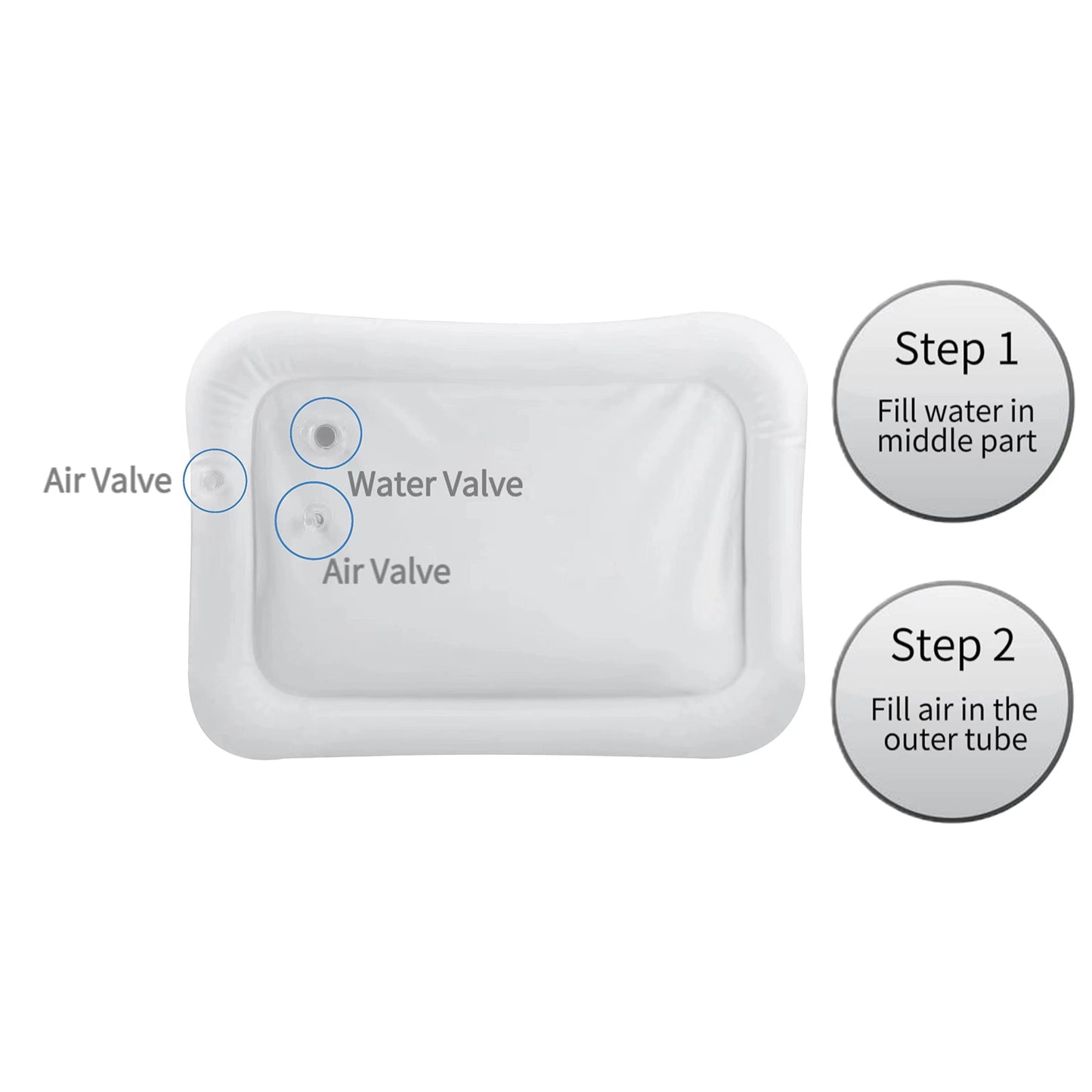 PandaEar premium non toxic infant water mat packaging and contents overview
