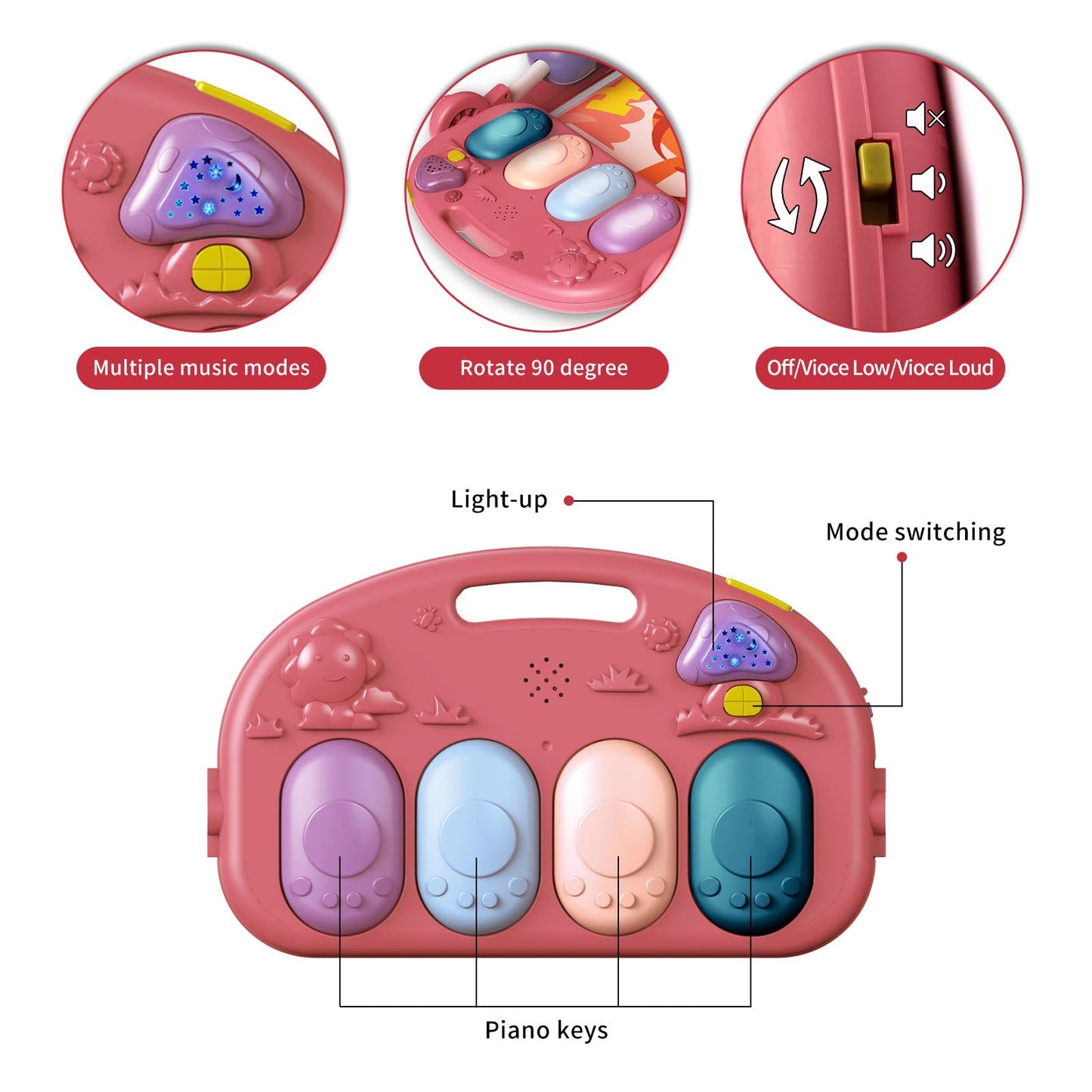Foldable design of Derimkcoa baby gym mat for travel