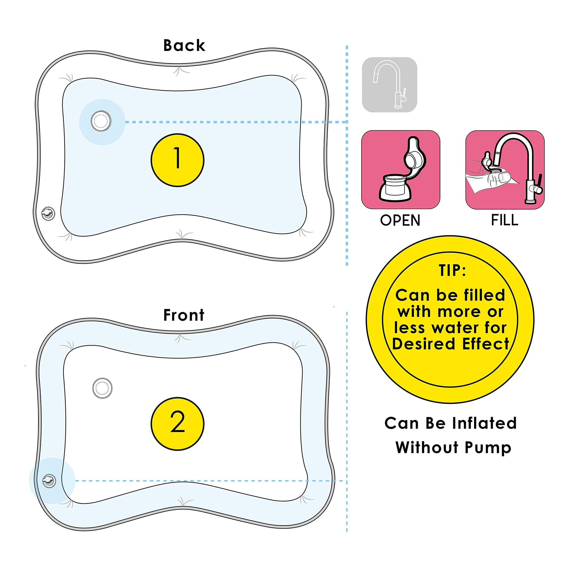 Top view of the Splashin'kids infant activity pad highlighting the high-contrast red, blue, and yellow graphics designed for infant eye development.