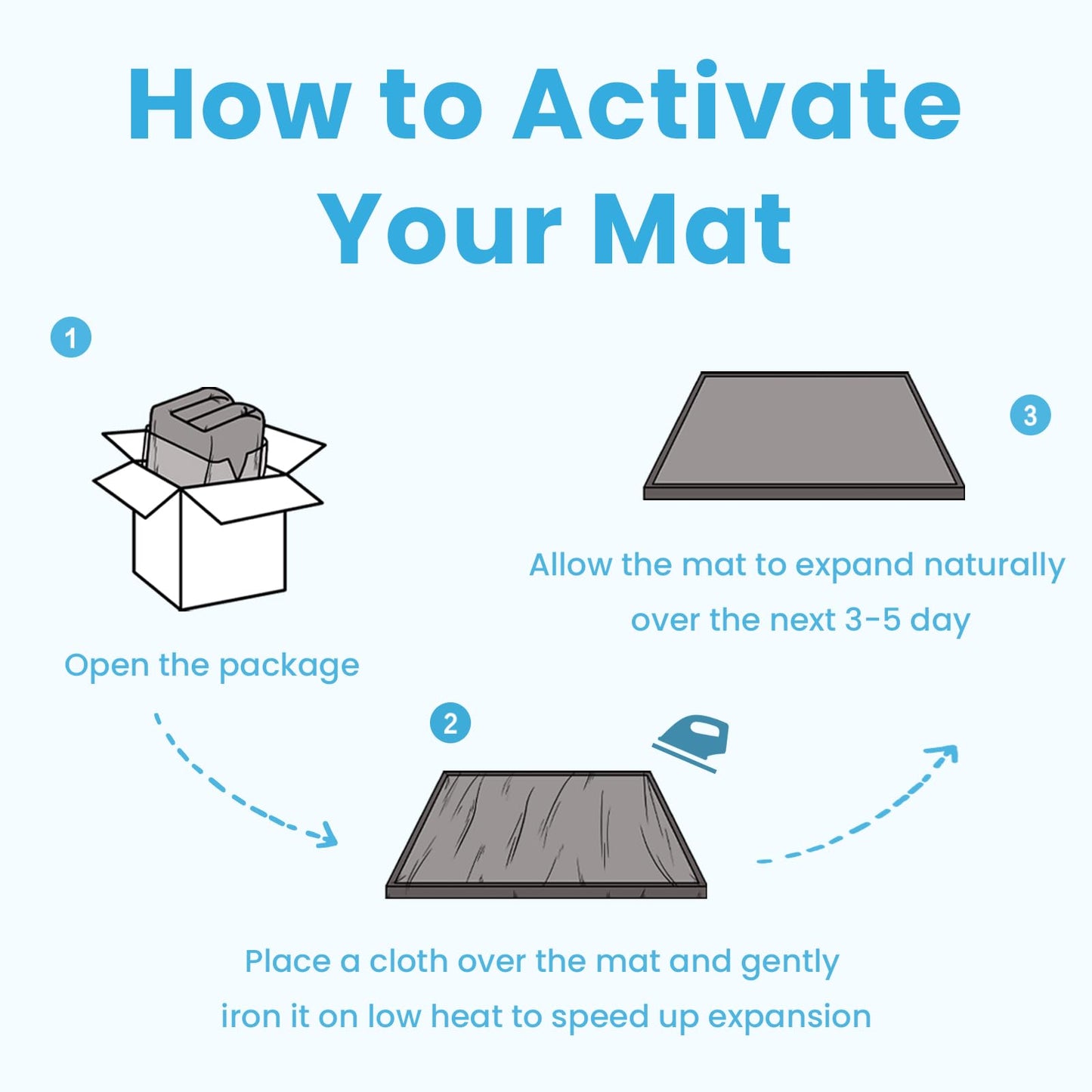 PaPaMat play mat used inside a baby playpen