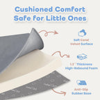 PaPaMat crawling mat highlighting 1.3 inch thickness profile