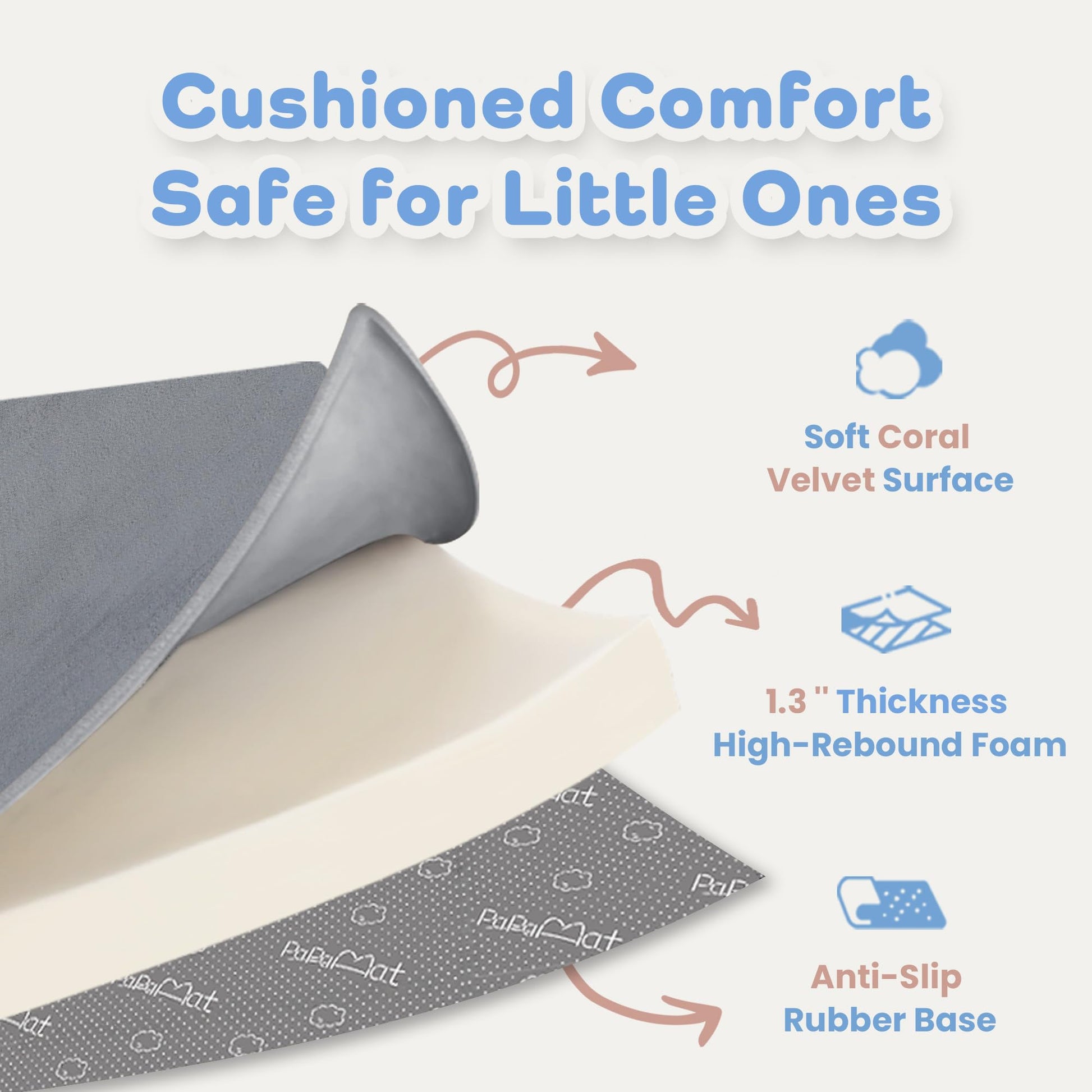 Demonstration of non-slip silicone dotted backing on floor