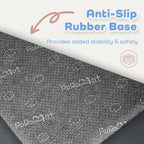 PaPaMat non slip silicone dotted backing detail
