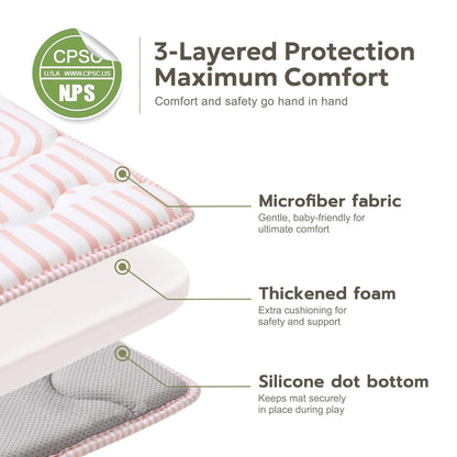 Non-slip silicone backing on Mallify play mat