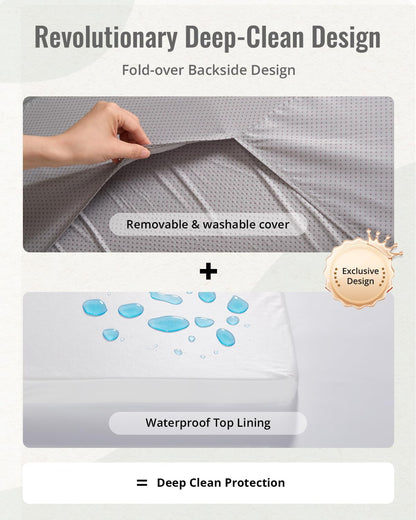Blissful Diary 50x50 playpen mat with foam thickness visible