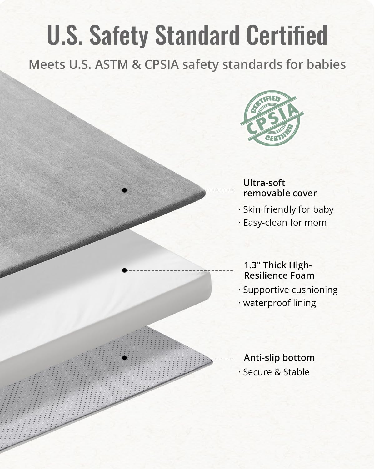 Blissful Diary baby mat inside square playpen setup