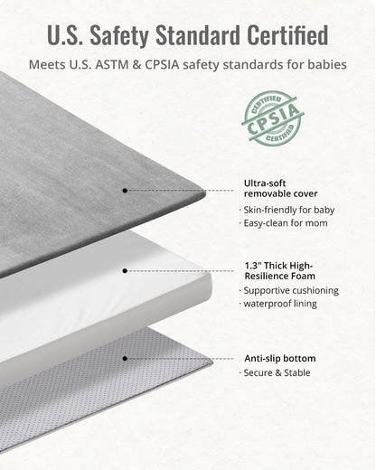 Blissful Diary baby mat inside square playpen setup