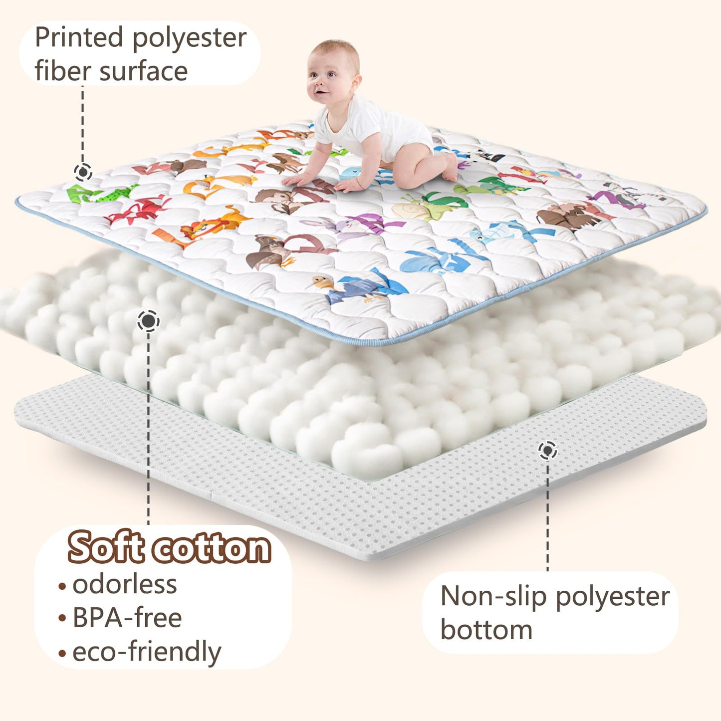 Beavtaens crawling mat demonstrating anti-slip silicone bottom